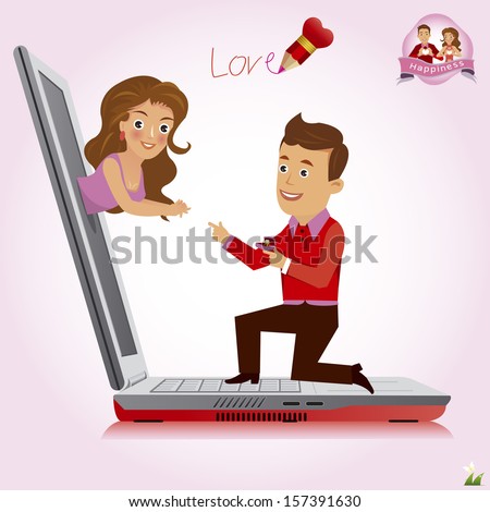 Arten von online-dating-sites