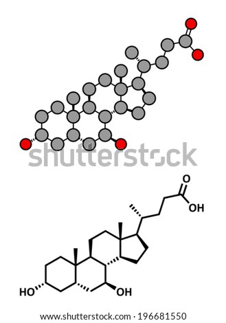 What Class Of Drug Is Ursodeoxycholic Acid