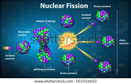 download Fundamentals in Nuclear Physics: From Nuclear Structure to