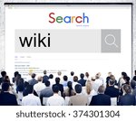 Small photo of Wiki Knowledge Information Education Community Concept
