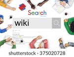 Small photo of Wiki Website Database Key Knowledge Information Concept