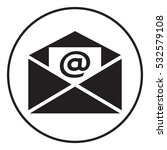 Gmail Help