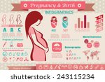Pregnancy Free Stock Photo - Public Domain Pictures