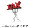 Burden Of Tax