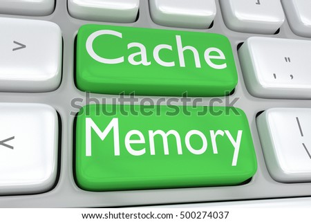 Caches