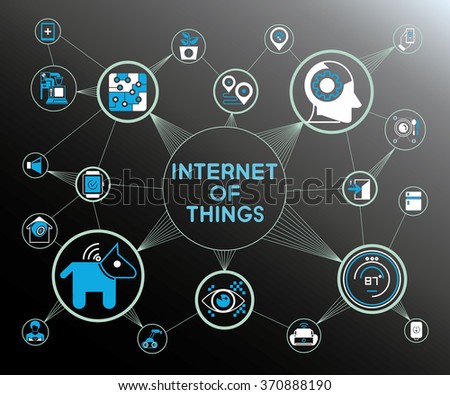 27+ Internet Of Things White Background Gif