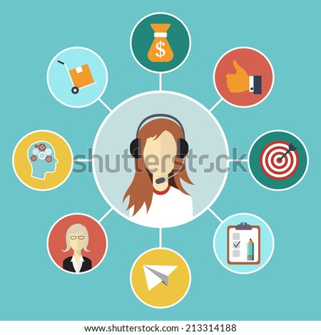 Vector Flat Customer Service Concept Icons Stock Vector 193822505 ...