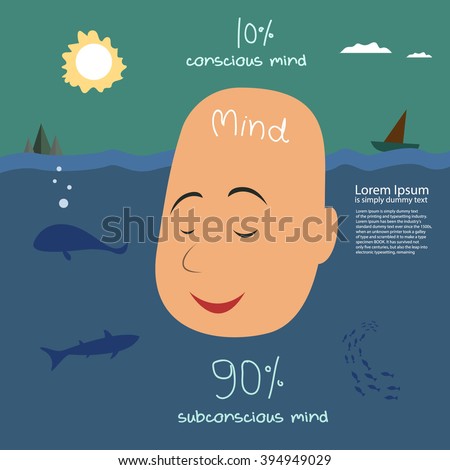 subconscious deutsch subconscious deutsch