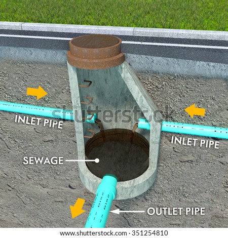 Septic System Stock Images, Royalty-Free Images & Vectors | Shutterstock