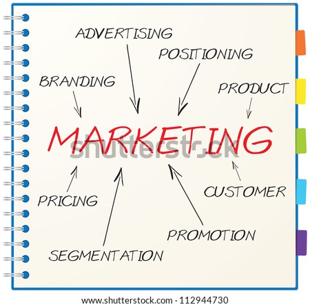 promotion and price analysis In this analysis, two detailed data sets for the german ready-to-eat breakfast keywords: price promotion, brand loyalty, food retailing,. promotion and price analysis In this analysis, two detailed data sets for the german ready-to-eat breakfast keywords: price promotion, brand loyalty, food retailing,.