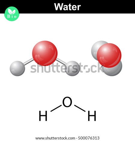 structure of water