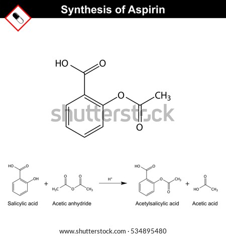 Aspirin 75mg Tablets