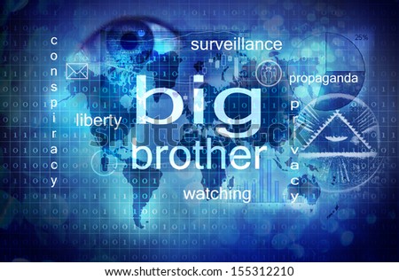 Imagini pentru big brother is watching you