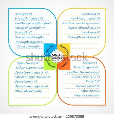 swot analysis of ais Dtac business analysis 38421 words 154 pages show more position of ais what does a swot analysis deliver in regards to organizations. swot analysis of ais Dtac business analysis 38421 words 154 pages show more position of ais what does a swot analysis deliver in regards to organizations.