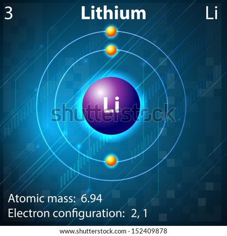 Illustration Element Hydrogen Stock Vector 152409845 - Shutterstock