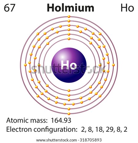 Holmium Stock Photos, Royalty-Free Images & Vectors - Shutterstock