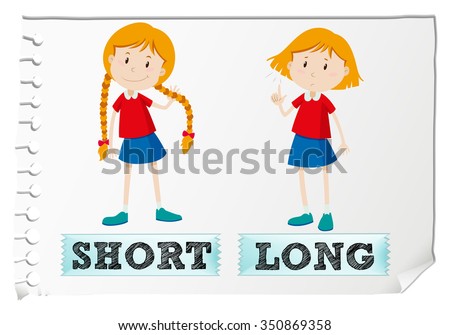 Forex short und long gleichzeitig