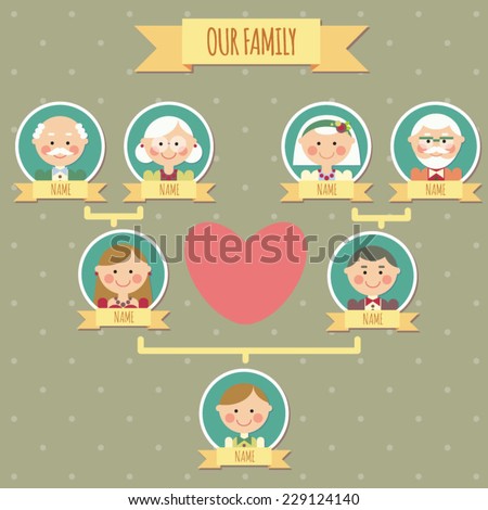 Faces Family Tree Stock Photos, Images, & Pictures | Shutterstock