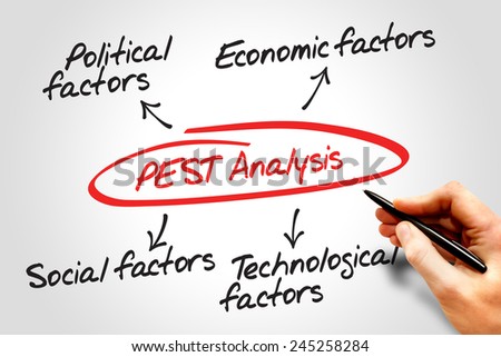 mac cosmetics pest analysis mac cosmetics pest analysis