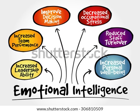 biopsychosocial model of pain