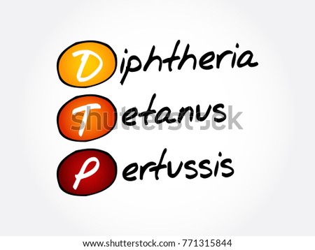 Diphtheria Stock Images, Royalty-Free Images & Vectors ...