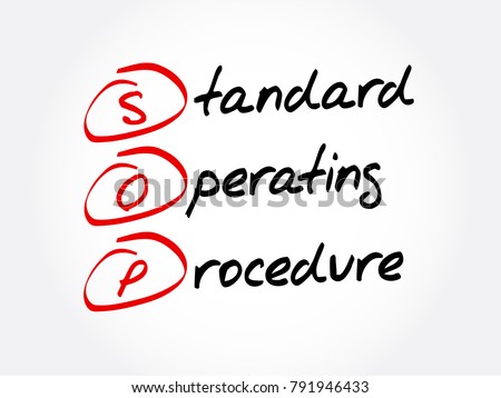Procedures used in LOGO Class