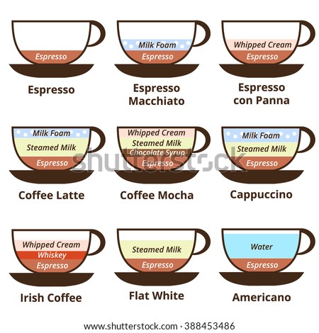 Set 9 Kinds Coffee Espresso Late Stock Illustration 388453486 ...