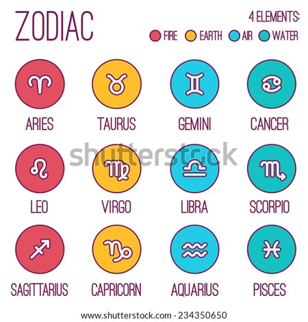 Zodiac Signs Set Simple Round Zodiac Stock Vector 158298203 - Shutterstock