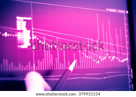Fixed income and forex