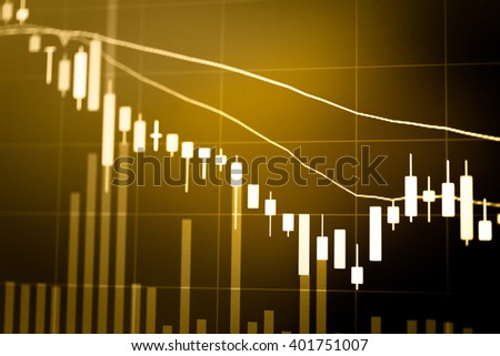 Fixed income in forex