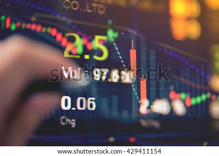 Forex trading music