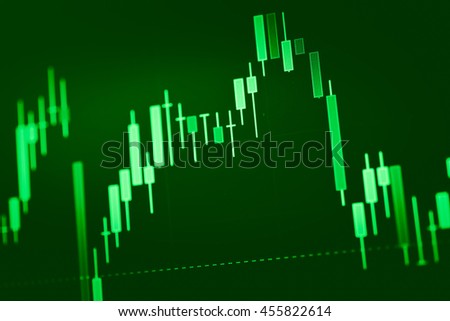 Forex instruments