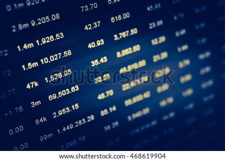 Forex market data