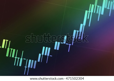Forex instruments