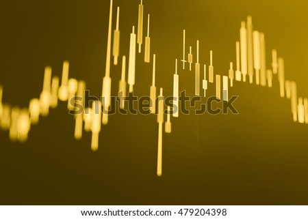 Forex instruments