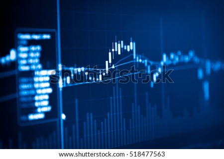 Crude oil futures trading indicators