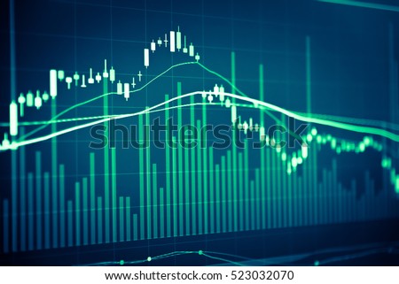 Crude oil futures trading indicators