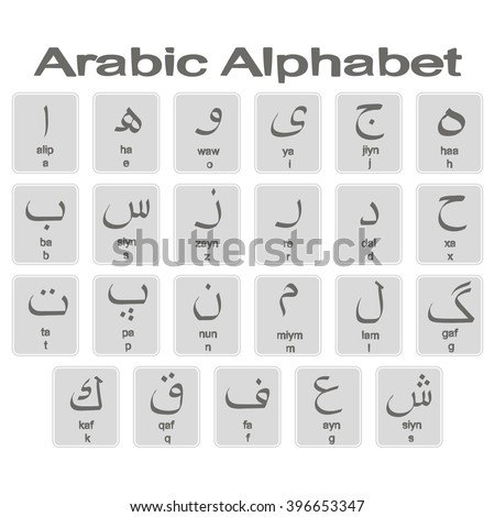 Arabic Numbers Stock Images, Royalty-Free Images & Vectors | Shutterstock