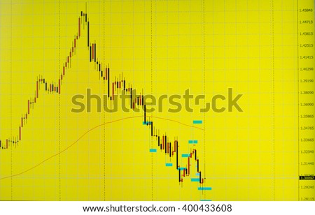 Forex investment agreement