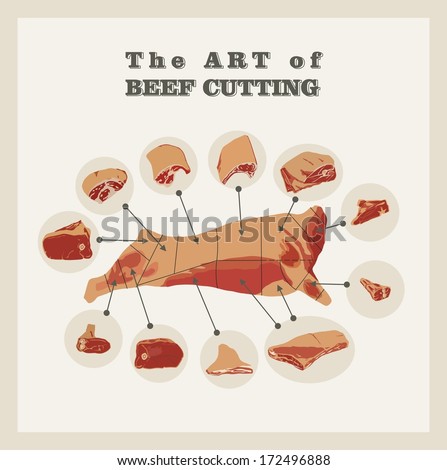 Cuts of beef diagram Stock Photos, Images, & Pictures | Shutterstock