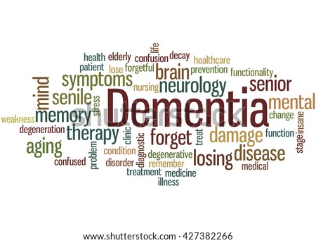 Dementia Word Cloud Concept On White Stock Illustration 427382266 ...