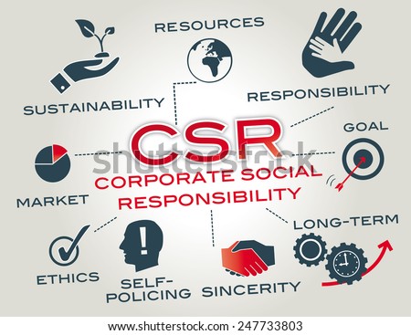 Music and Ethical Responsibility