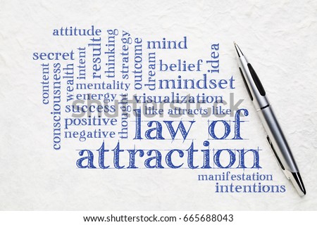 Law of attraction essay