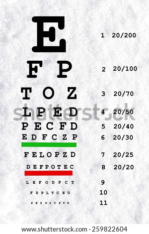 standard eye chart distance markers stock illustration 2871810