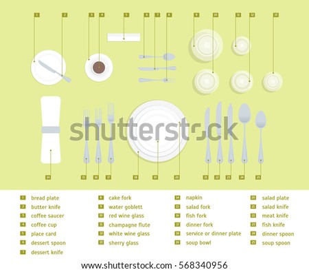 Remarkable Correct Table Setting Placement Gallery - Best Image ... Remarkable Correct Table Setting Placement Gallery - Best Image ...