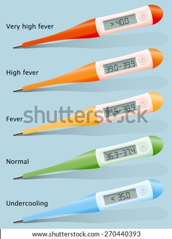 5 days of high fever adult 5 days of high fever adult