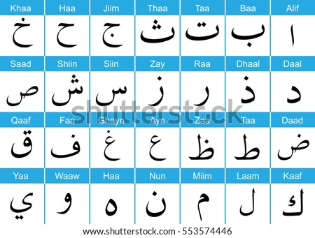 Arabic Alphabets English Pronunciation Stock Illustration 553574446 ...