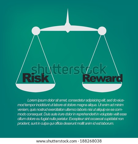 Options trading risk reward