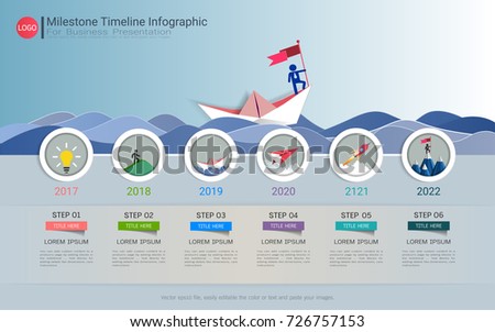 project timeline infographic