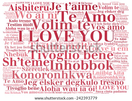Love Words I Love You In Different Languages Of The World Words Cloud Love Words I Love You In Different Languages Of The World Words Cloud